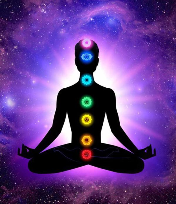 About Chakra Yog - Chakra Yog