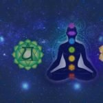 All About 7 Chakra Symbols & Their Meaning:  A Complete Overview of Chakra Symbols and Their Significance in Spiritual Healing