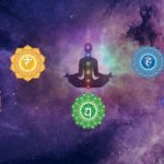 Best Guide to Chakra Meditation: The Ultimate Guided Chakra Meditation