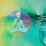 Understanding the Colors of Chakras in the Human Body:  A Comprehensive Overview