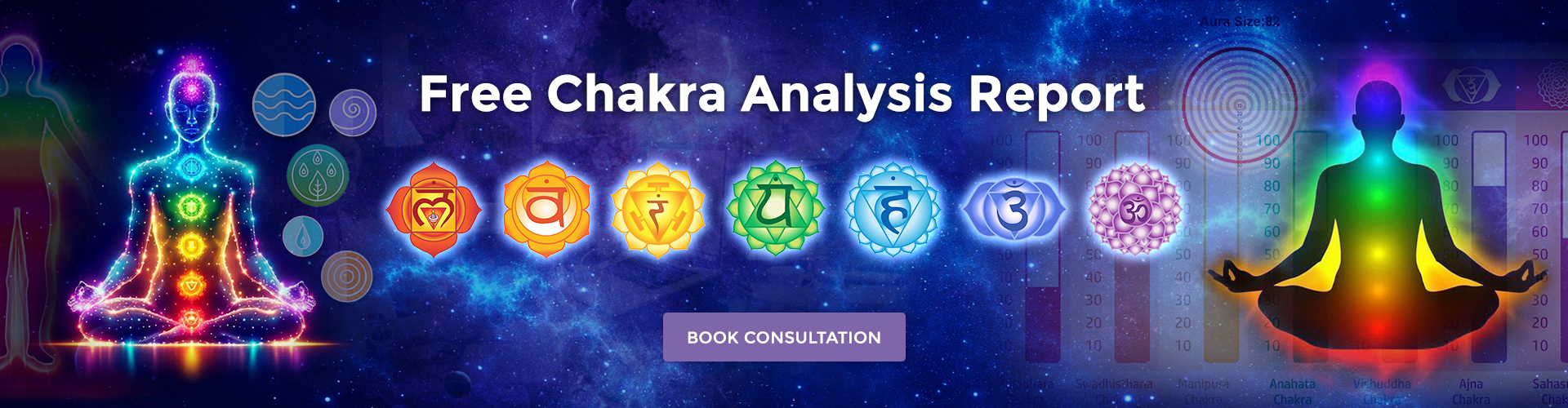 Free Chakra Analysis Report